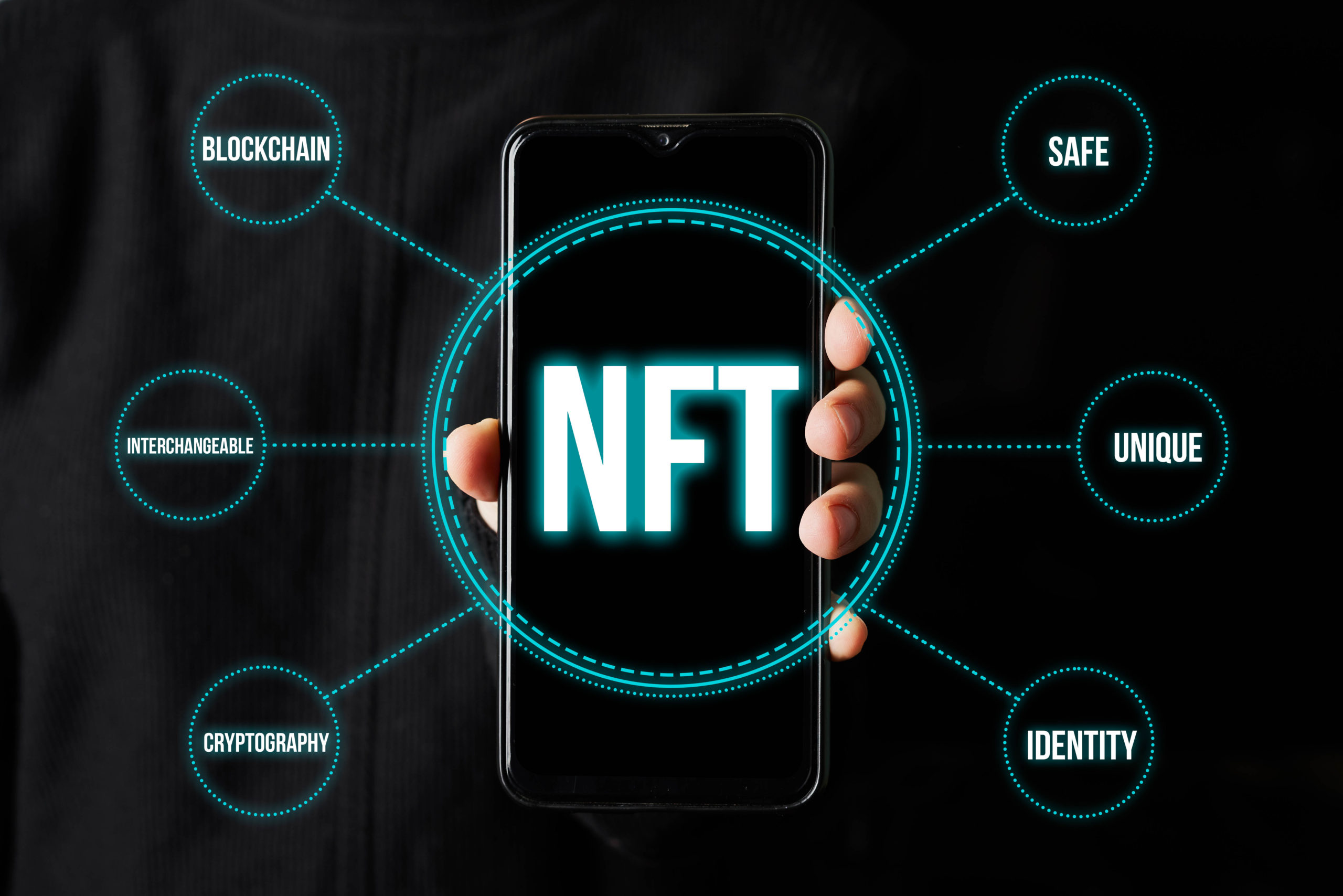 Tokenization of Real World Assets & Pairing NFT with NFC